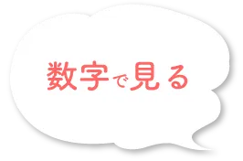 数字で見る
