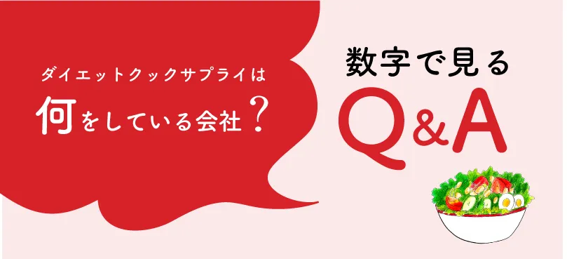 採用QA
